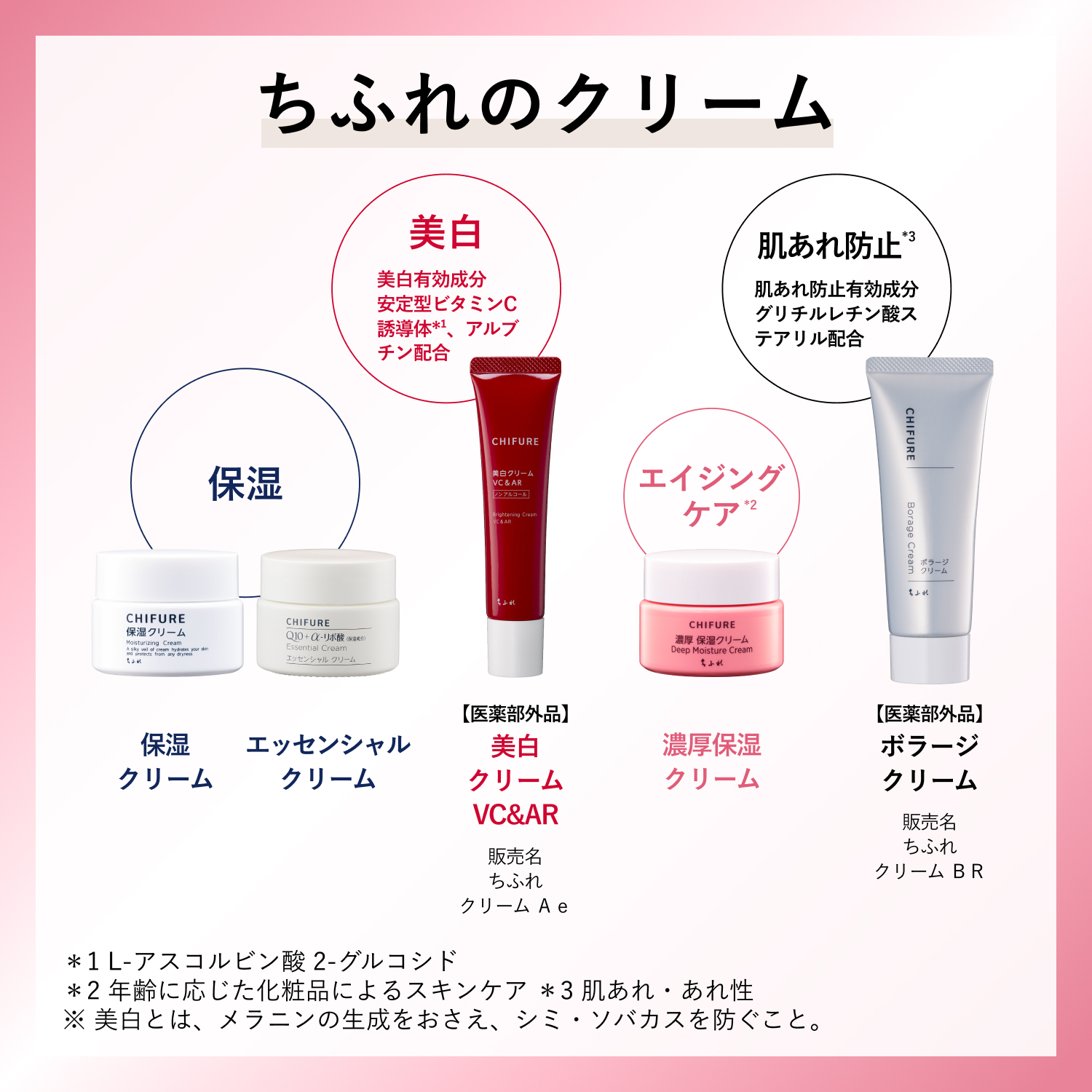 ちふれ 濃厚 保湿クリーム: ちふれ｜My CHIFURE Online