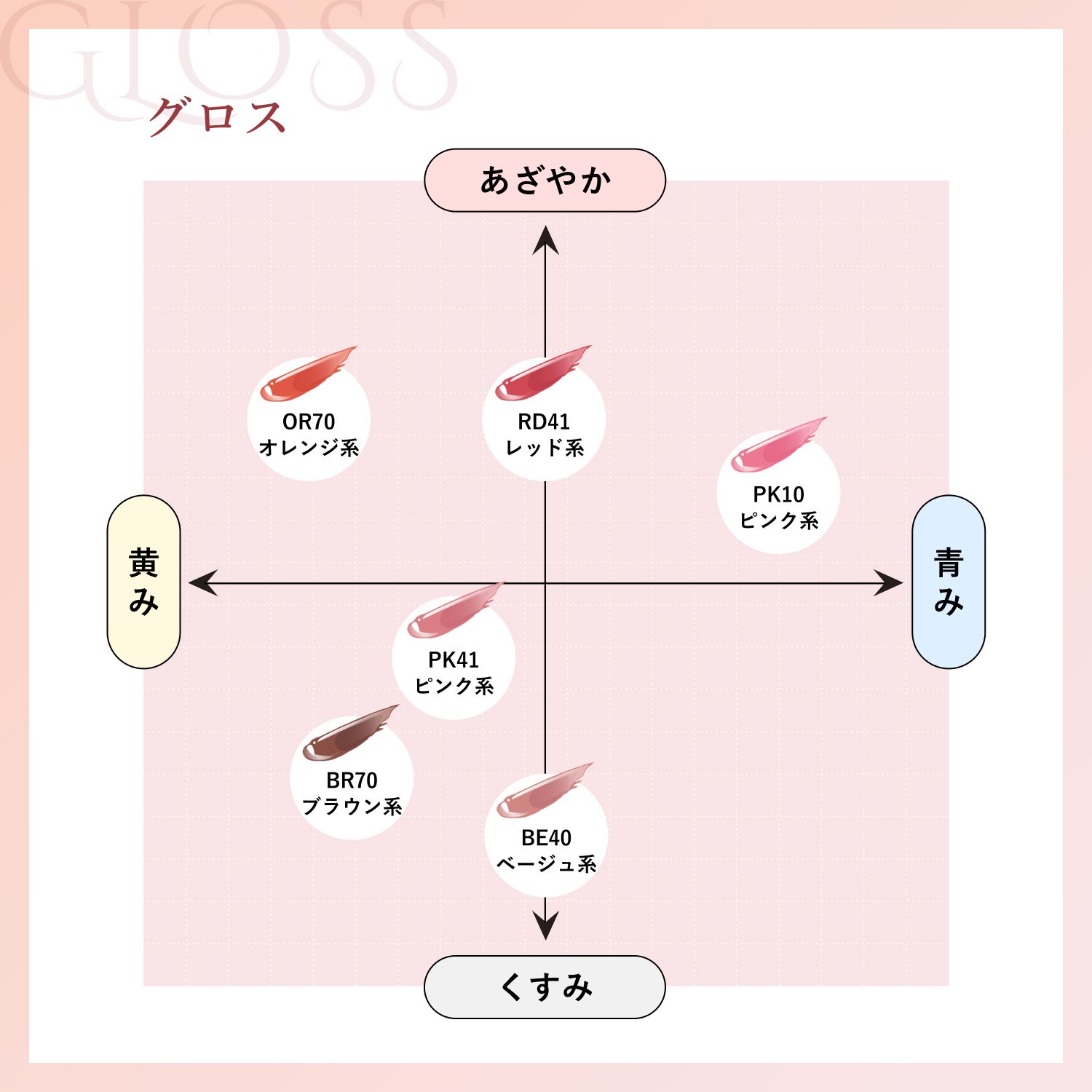 グロス BE40 ベージュ系