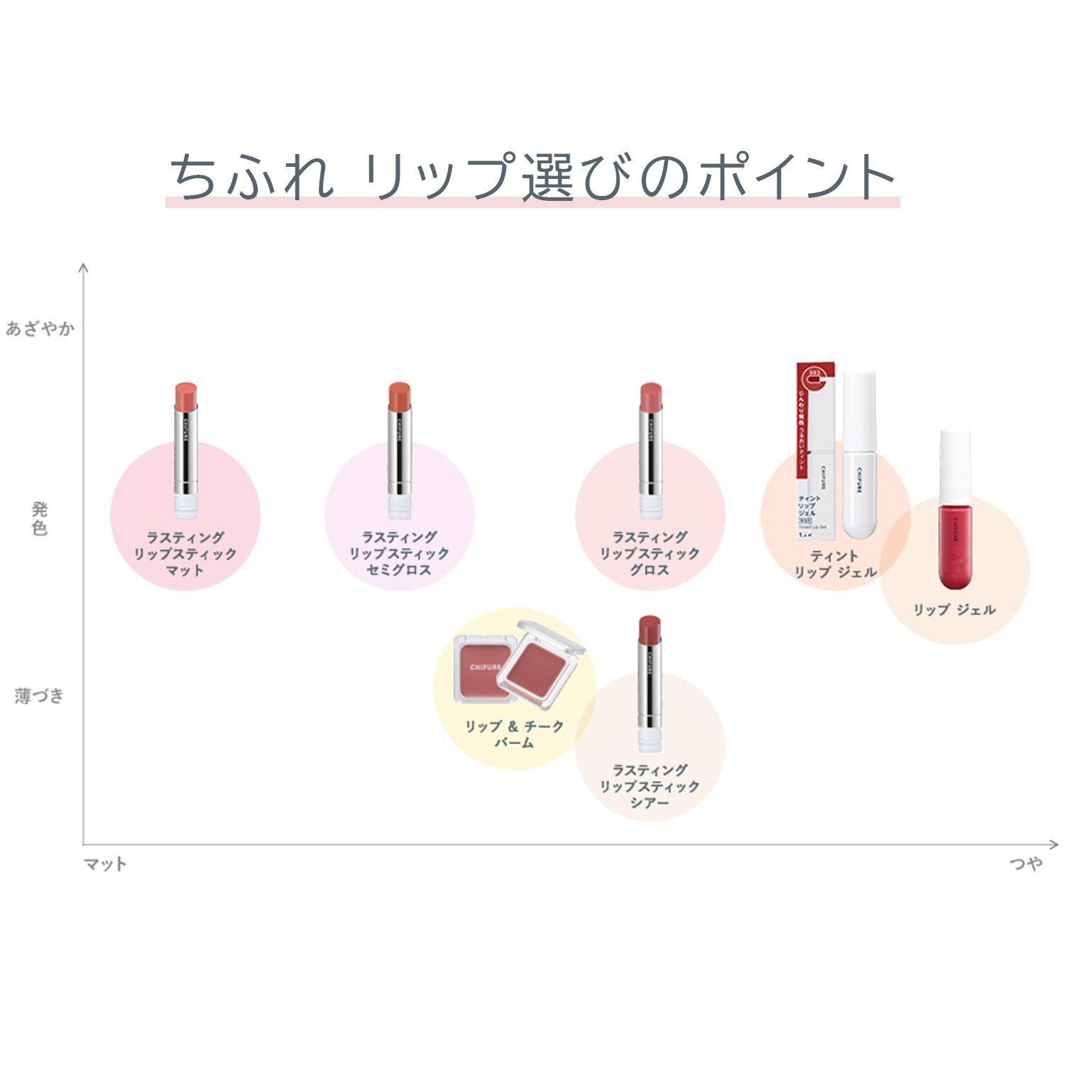 マット OR40 オレンジ系