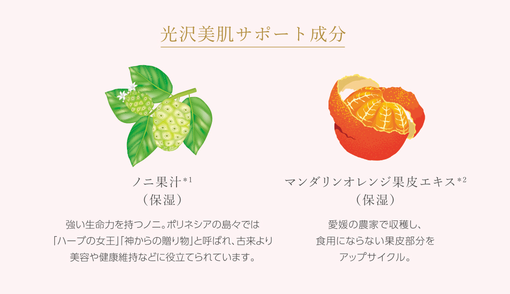 光沢美肌サポート成分